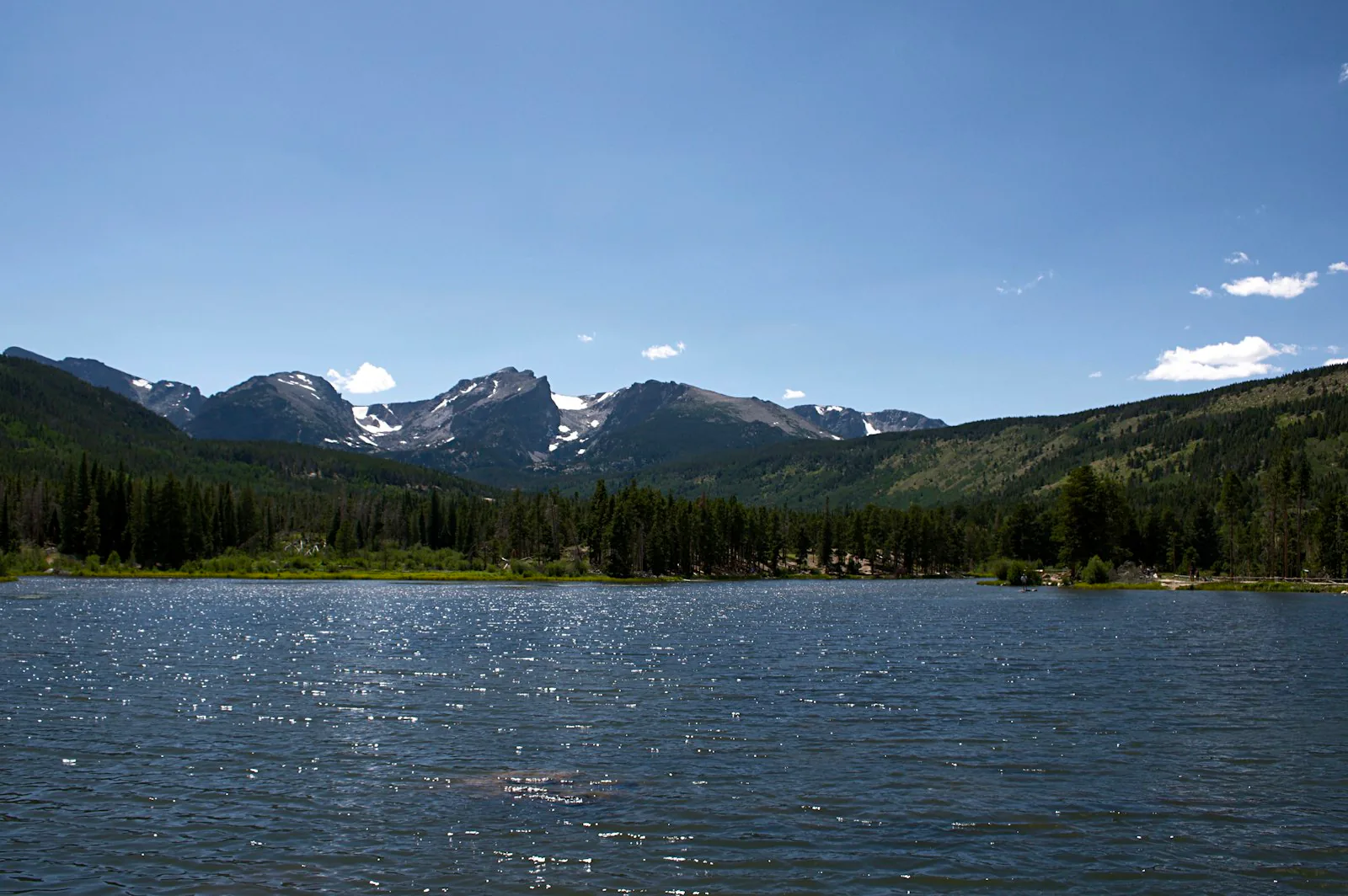 Hyalite Reservoir surrounded by forested mountains